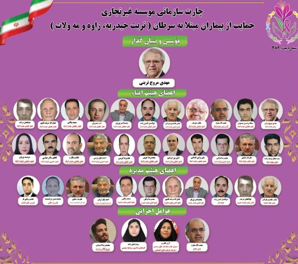 چارت سازمانی موسسه حمایت از بیماران مبتلا به سرطان شهرستان تربت حیدریه موسس و بنیانگذار مهدی مروج تربتی - مهدی مروج تربتی | ارمغان گلبهار